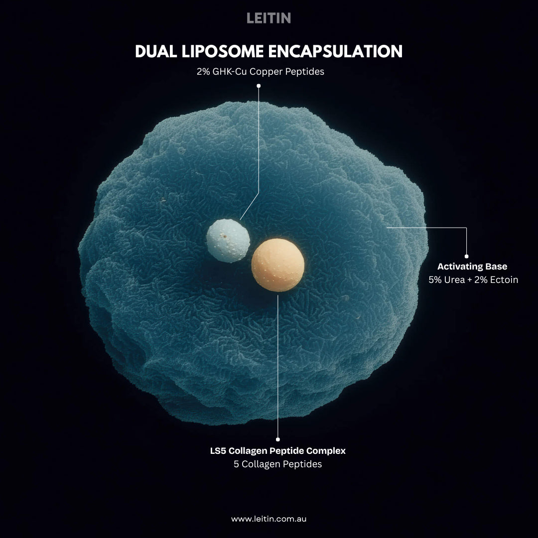 LS5 Copper Peptide Serum