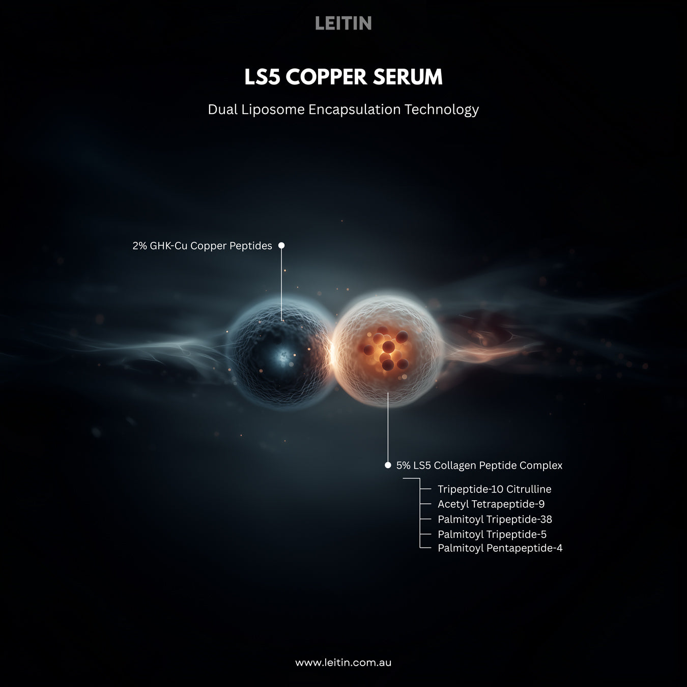LS5 Copper Peptide Serum LEITIN Skincare LS5 Copper Peptide Serum LEITIN Skincare