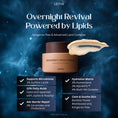 Load image into Gallery viewer, Resurrect Night Cream
