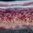 Load image into Gallery viewer, LS5 Copper Peptide Serum
